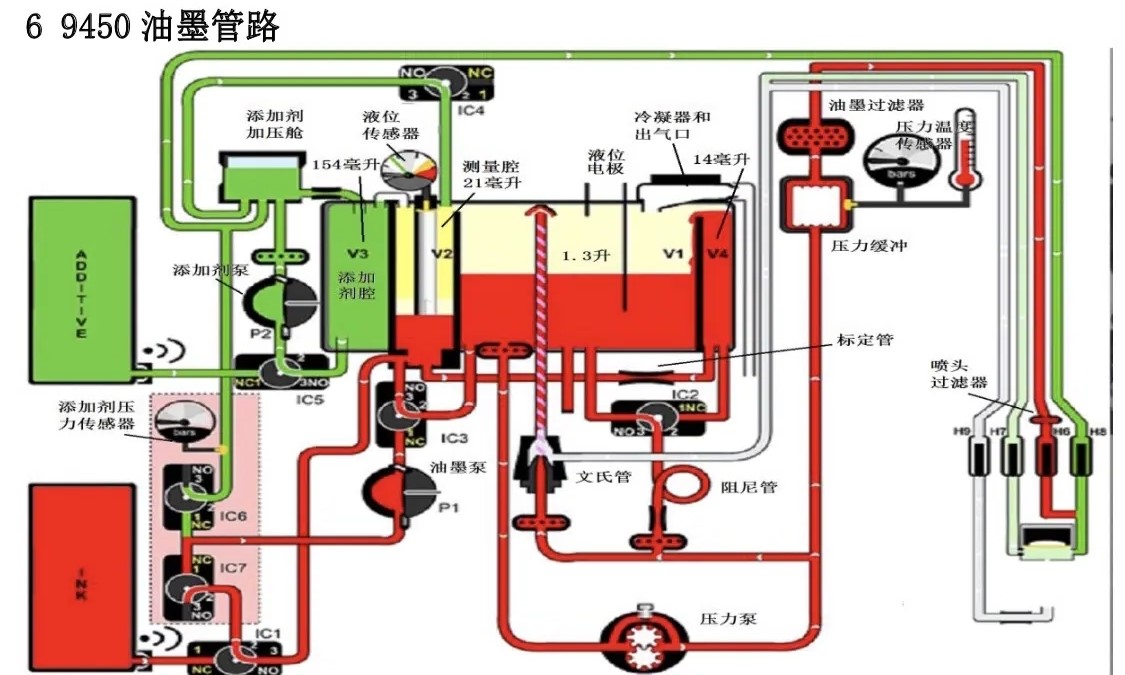 9450墨路图